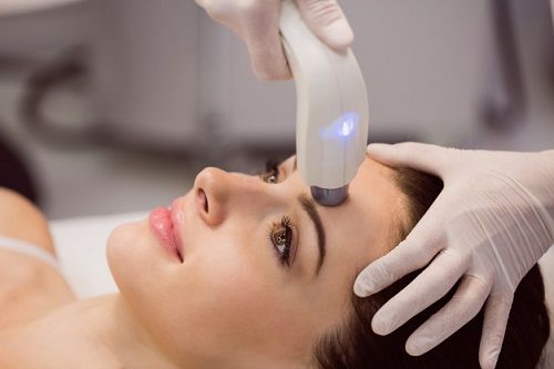 How Technology is Changing Dermatology & Aesthetics