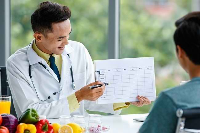 The Importance of Balanced Nutrition for Overall Health